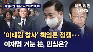 '이태원 참사' 책임론 정쟁··· 이재명 겨눈 檢, 민심은?