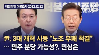 尹,3대 개혁 시동 ”노조 부패 척결“… 민주, 분당 가능성? 민심은