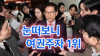 데일리안 '정국 기상대' - 김문수, 눈떠보니 여권주자 1위…"대선 출마 생각 없다" 몸 낮춘 이유는