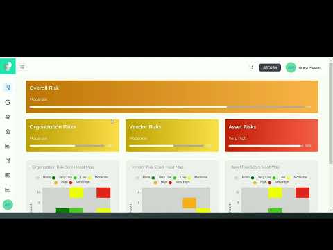Privacy Compliance in 5 clicks with Controllo- RSA Conference