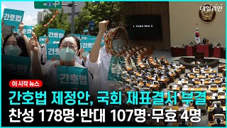 간호법 제정안, 국회 재표결서 부결