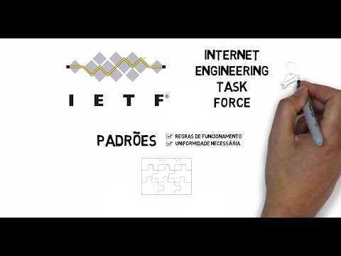IETF e padrões da Internet, em português claro