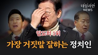 가장 거짓말 잘하는 정치인? 1, 2, 3위 보니 [데일리안 여론조사]