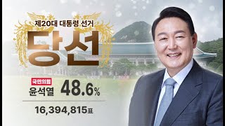 '정권교체' 윤석열 "국민의 승리···헌법 정신 존중하고 야당과 협치"