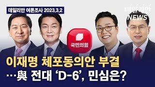 이재명 체포동의안 부결 …與 전대 ‘D-6’, 민심은?